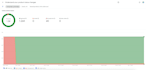 fix google merchant center suspension, product disapproval