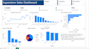 build professional excel dashboard, charts and data cleaning