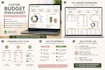 create a personalized budget and financial plan tailored to you