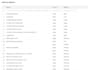 customize erpnext, frappe apps, and optimize mariadb performance