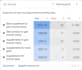 be your google ads expert with real world experience