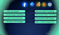 setup fb pixel, capi, ga4 and server site tracking via GTM