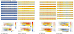 do energy simulation to your building