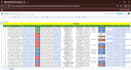 do b2b lead generation for your targeted niche