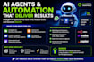 deploy ai agents and ai automations workflows