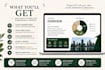 redesign your powerpoint into clean modern slides