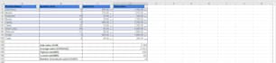 building an excel database