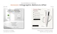 design converting amazon infographics, a plus, hero images