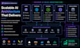 build custom ai saas web apps, agents and automation systems