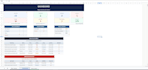 build an automated project tracker dashboard in google sheets