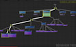 develop unreal engine 5 gameplay systems and mechanics