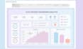 be your tableau expert for dashboard design and issue fixing