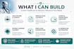 build hipaa aware healthcare ai agent and medical rag chatbot