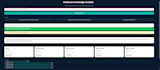 build hipaa aware healthcare ai agent and medical rag chatbot