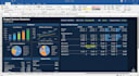 do f9 financial analysis excel models npv irr ratio analysis
