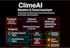 build autonomous multi agent ai systems with langgraph n8n
