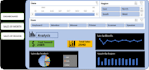 do create excel dashboards for visualization and reporting