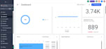 build a high converting gohighlevel sales funnel and automation system