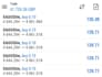 forex prop trading to pass your evaluation prop trading firm future pass future