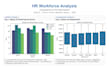 perform python data analysis, visualization, and deliver actionable insights