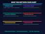 audit your ai search visibility in chatgpt, perplexity and gemini