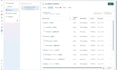 setup fb meta capi tracking for wordpress and ecommerce sites