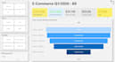 provide expert data analysis in power bi, tableau  and python