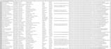 build verified lead lists using osint and data research