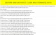 data entry, data cleaning and formatting