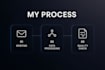 professional data entry and excel expert