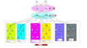 configure cisco packet tracer network topologies