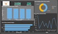 build professional power bi dashboards and data visualizations