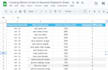 do advanced SEO keyword research and competitor analysis