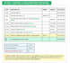 audit and reconcile messy excel data professionally