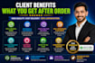 deliver profitable products for amazon and ebay with suppliers