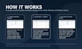 digitize your pilot logbook