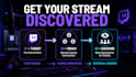 promote your twitch channel to relevant gamers