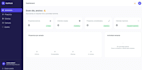 build a proffessional admin dashboard with nextjs and supabase