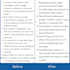 rewrite and improve your ai or written content