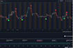 setup profitable forex ea bot, forex trading bot, gold ea, forex robot, xauusd