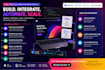 webflow cms bigquery snowflake mysql stripe integration smtp dns csharp jquery