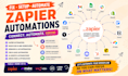 fix zapier automation webhook api integration make n8n workflow vapi ollama