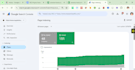 technical SEO expert USA UK canada