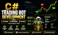 develop c sharp trading bot for futures ninjatrader or ctrader automation system