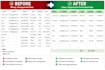 do excel data cleaning formatting and data cleanup