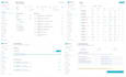 build mikrotik centralized manager, automated