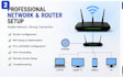 setup cctv remote viewing and router configuration