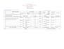 do construction cost estimation ,quantity takeoff,boq,bbs