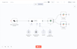 do n8n ai agent automation, openclaw hermes and ai chatbot integration