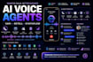 ai voice calling ai agent with vapi retell synthflow gohighlevel n8n elevenlabs